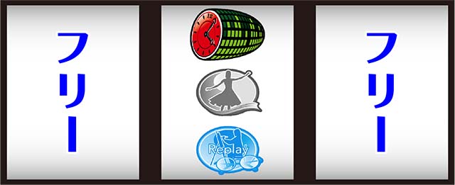 ぱちスロ乃木坂46｜設定判別・天井・ゾーン・解析・打ち方・ヤメ時