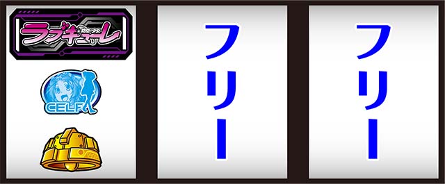 防空少女ラブキューレ2～極限の共鳴～（スマスロ）パチスロ・スペック