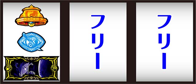 回胴式遊技機グランベルム（パチスロ）設定判別・天井・ゾーン・解析