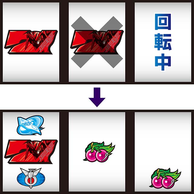 パチスロエウレカの技術介入について徹底網羅！ボーナス察知・打ち方