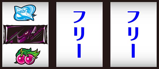 パチスロ交響詩篇エウレカセブンHI-EVOLUTION ZERO TYPE-ART｜設定判別