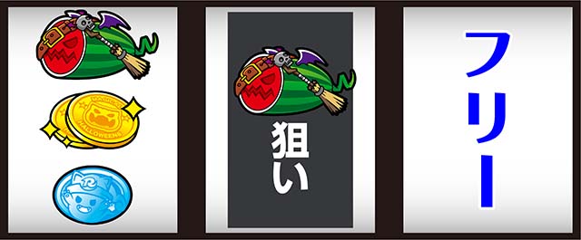 【身内用】マジハロ8 スマスロマジハロ8の打ち方について徹底網羅！ボーナス入賞手順・小役