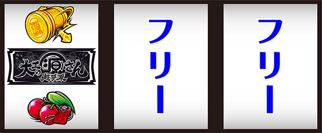 L大工の源さん超夢源（スマスロ）パチスロ・設定判別・天井・ゾーン