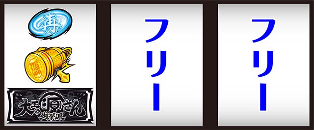 L大工の源さん超夢源（スマスロ）パチスロ・設定判別・天井・ゾーン