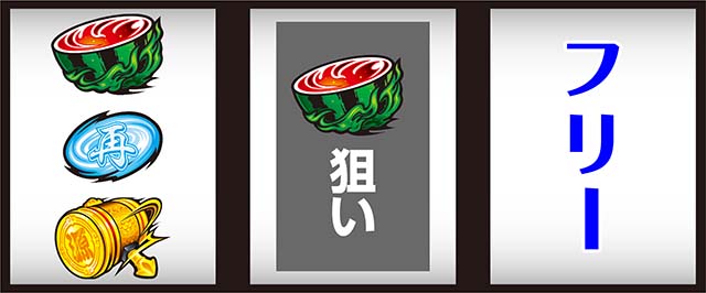 L大工の源さん超夢源（スマスロ）パチスロ・設定判別・天井・ゾーン