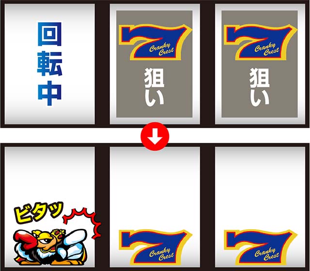 クランキークレストの打ち方について徹底網羅！コンドル図柄狙い・青7