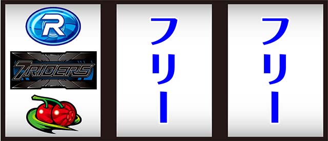 L仮面ライダー7RIDERS（スマスロ）パチスロ・設定判別・天井・ゾーン