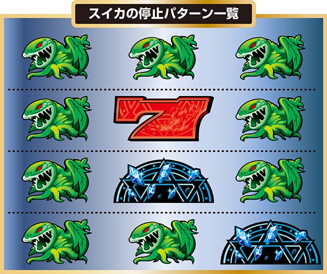 ワードオブライツⅡ（パチスロ）設定判別・天井・ゾーン・解析・打ち方