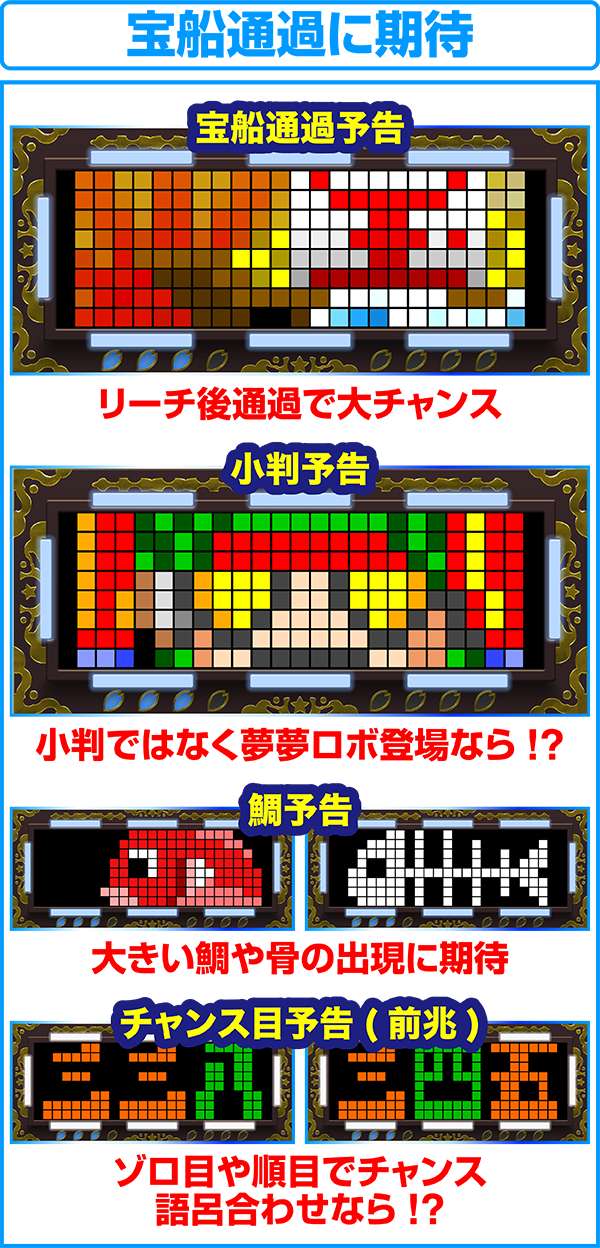 【セル】三共　CRF夢福神 フィーバー夢福神」機種詳細 | 2016年代/パチンコ機 /大当り確率（1