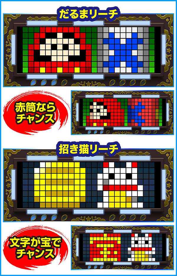 CRフィーバー夢福神149ver.（パチンコ）スペック・保留・ボーダー