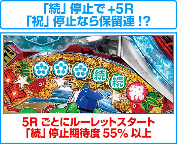 CRフィーバー夢福神149ver.（パチンコ）スペック・保留・ボーダー