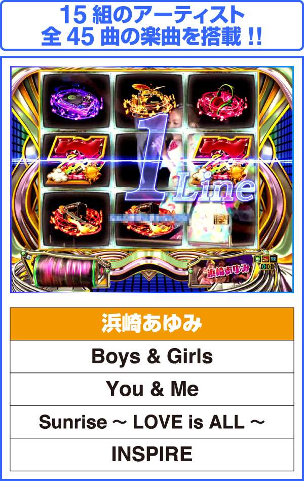CRフィーバーa-nation（パチンコ）スペック・保留・ボーダー・期待値・攻略