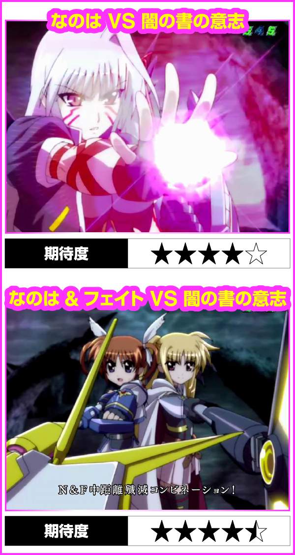 CR魔法少女リリカルなのは（パチンコ）スペック・保留・ボーダー・期待