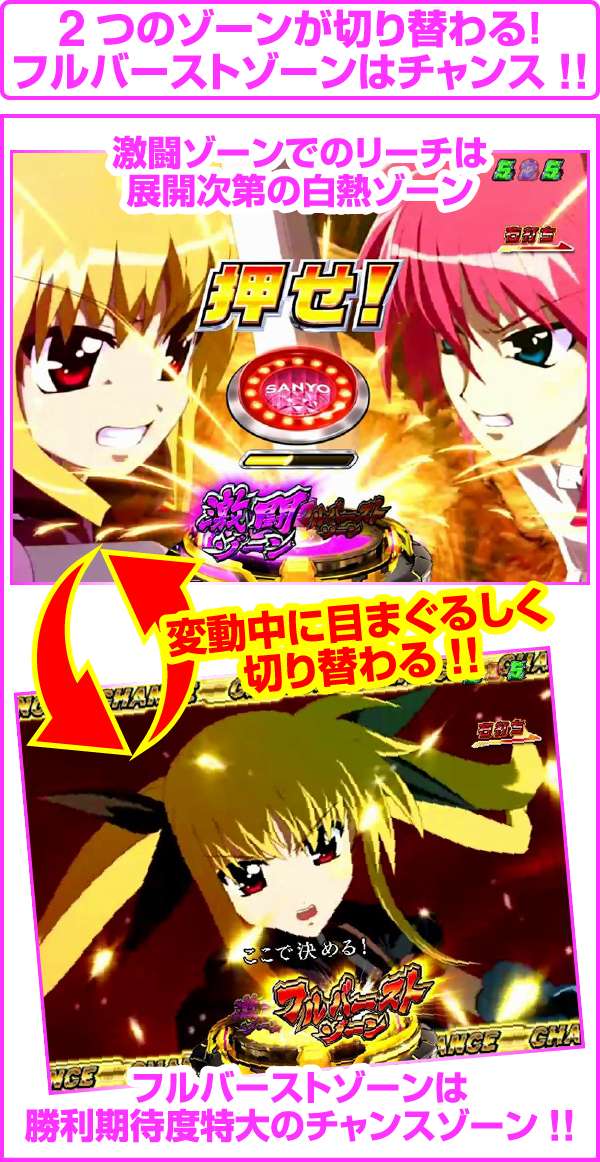 CR魔法少女リリカルなのは（パチンコ）スペック・保留・ボーダー・期待
