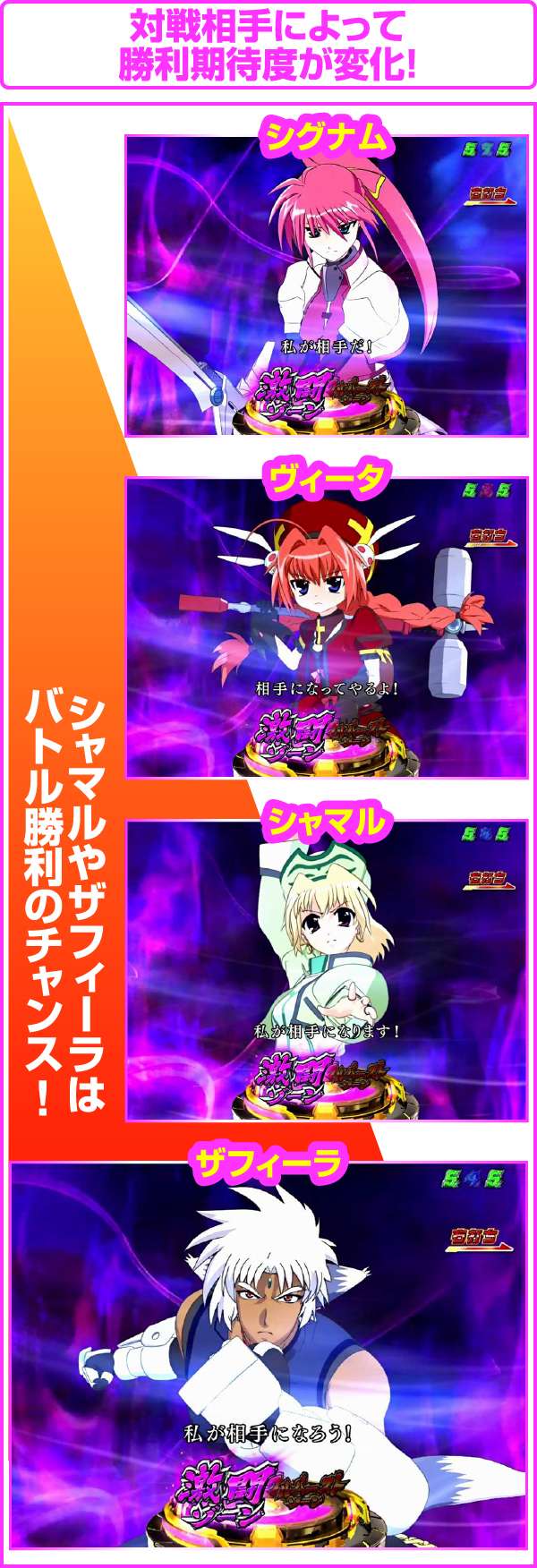 CR魔法少女リリカルなのは（パチンコ）スペック・保留・ボーダー・期待