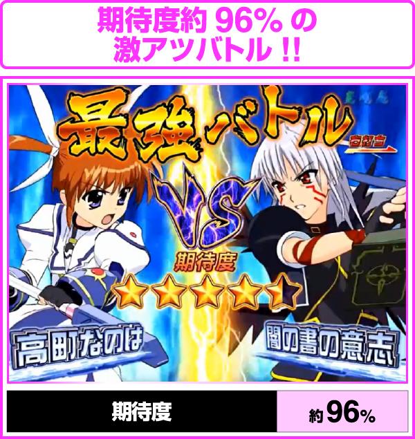 CR魔法少女リリカルなのは（パチンコ）スペック・保留・ボーダー・期待