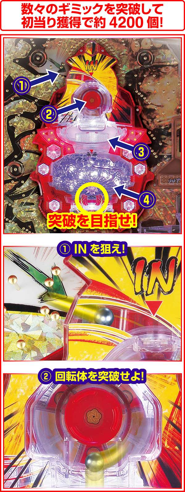 CR天下一閃 4500ver.（パチンコ）スペック・保留・ボーダー・期待値・攻略