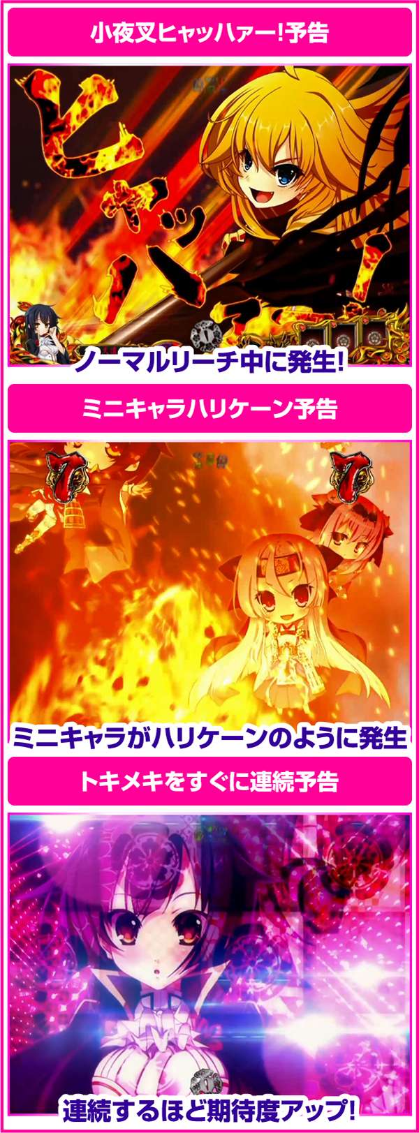 CR戦国†恋姫 FPL（パチンコ）スペック・保留・ボーダー・期待値・攻略