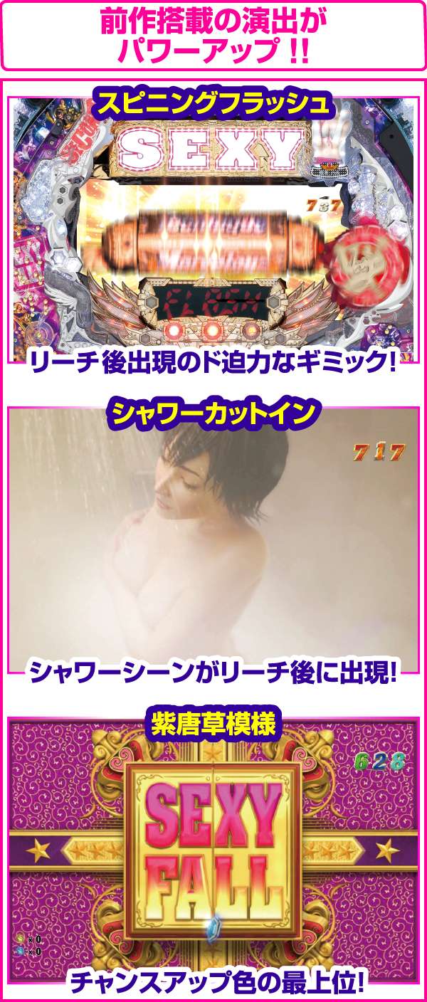 CRAセクシーフォールセカンドシーズン 99VM（パチンコ）スペック・保留