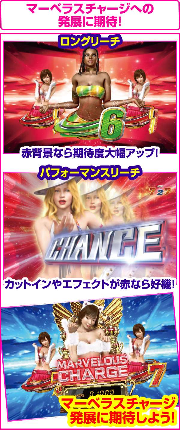 CRAセクシーフォールセカンドシーズン 99VM（パチンコ）スペック・保留