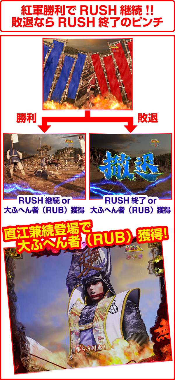 CR花の慶次X～雲のかなたに～（パチンコ）スペック・保留・ボーダー