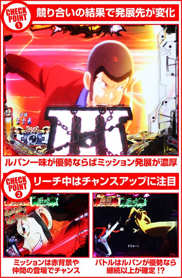 CRルパン三世 TheEND CRルパン三世～Lupin The End～ パチンコ スペック 予告 初打ち 打ち方