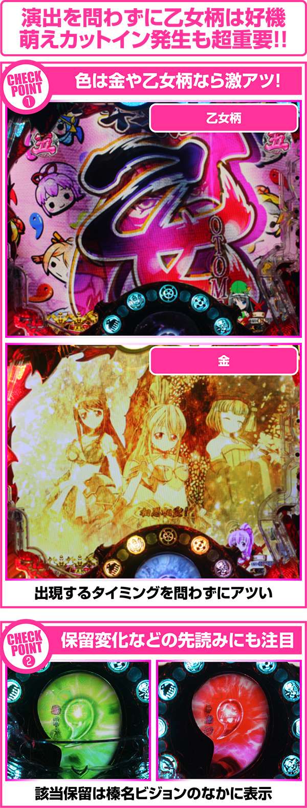 CR戦国乙女〜花〜（パチンコ）スペック・保留・ボーダー・期待値・攻略