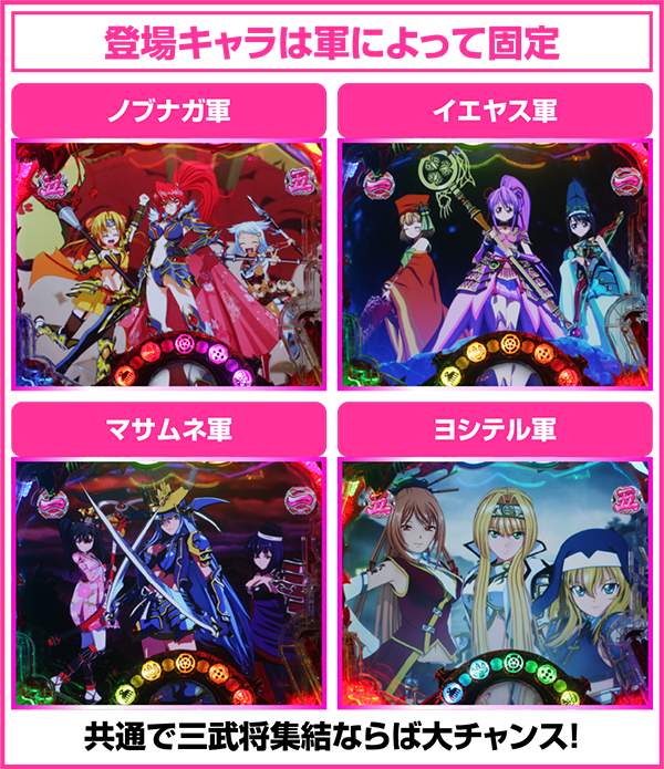CR戦国乙女〜花〜（パチンコ）スペック・保留・ボーダー・期待値・攻略