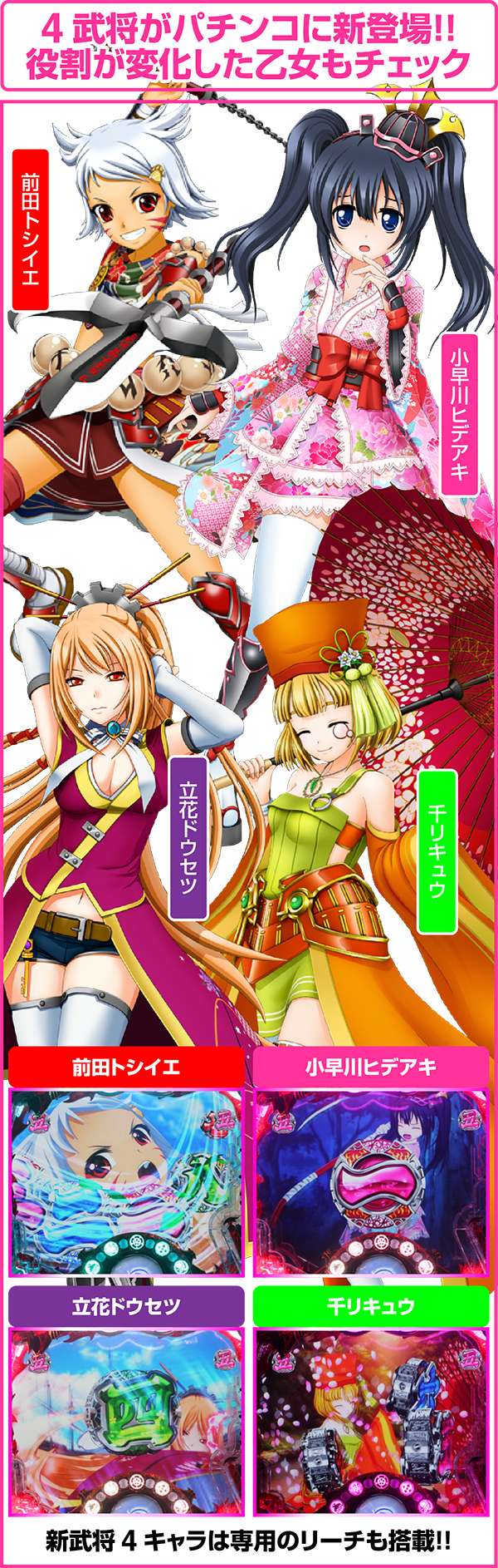 CR戦国乙女〜花〜（パチンコ）スペック・保留・ボーダー・期待値・攻略