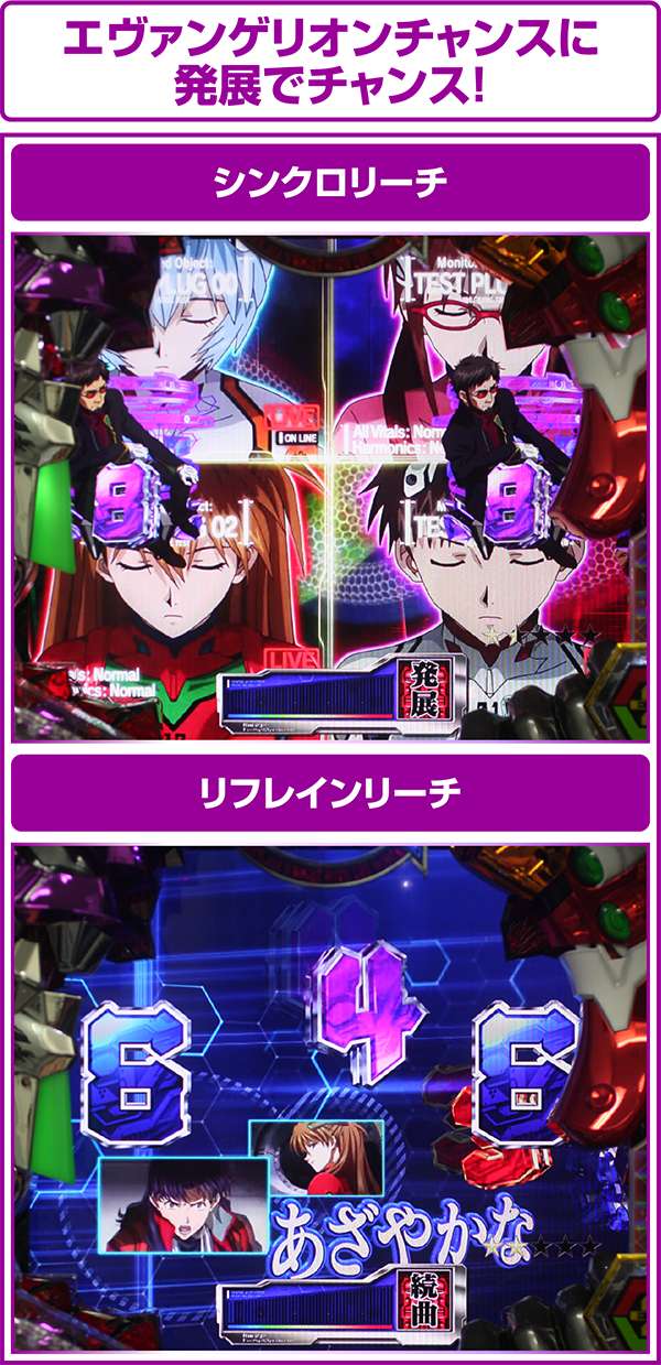 CRヱヴァンゲリヲン～いま、目覚めの時～（パチンコ）スペック・保留