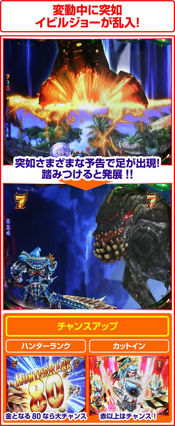 ぱちんこCRモンスターハンター4（パチンコ）スペック・保留・ボーダー
