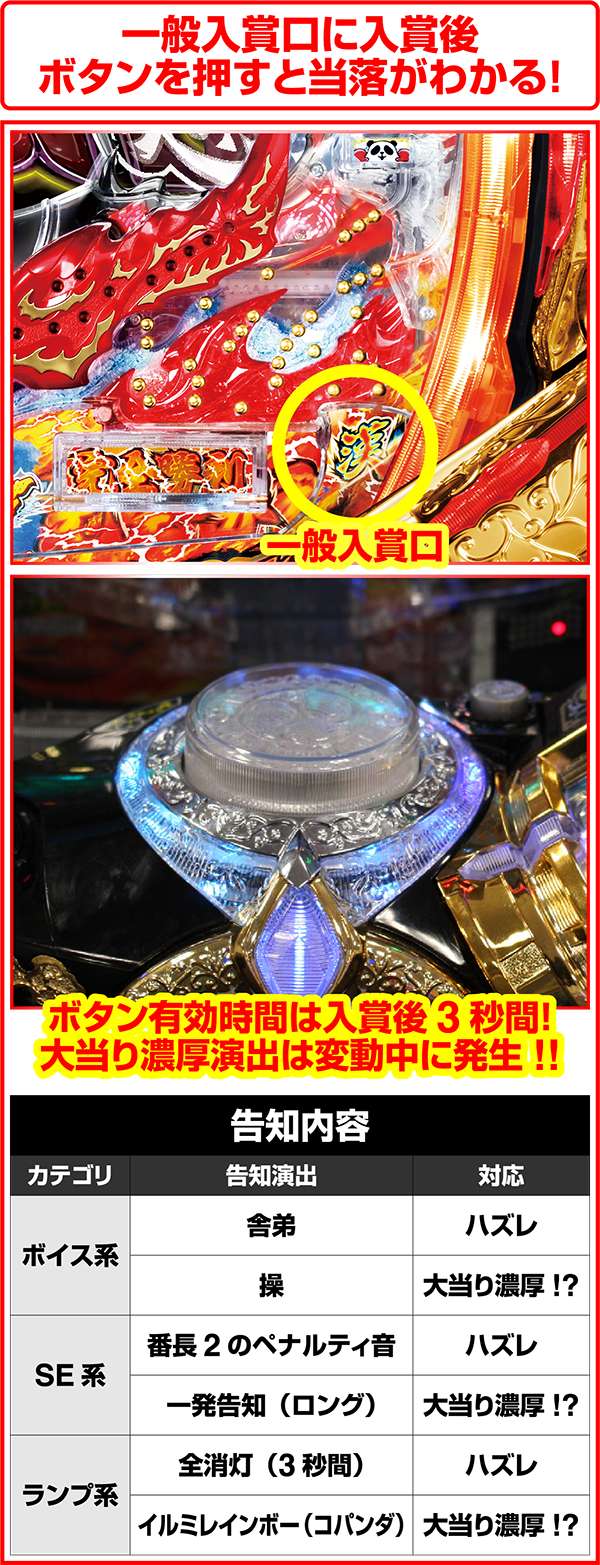 CRぱちんこ押忍！番長（パチンコ）スペック・保留・ボーダー・期待値・攻略