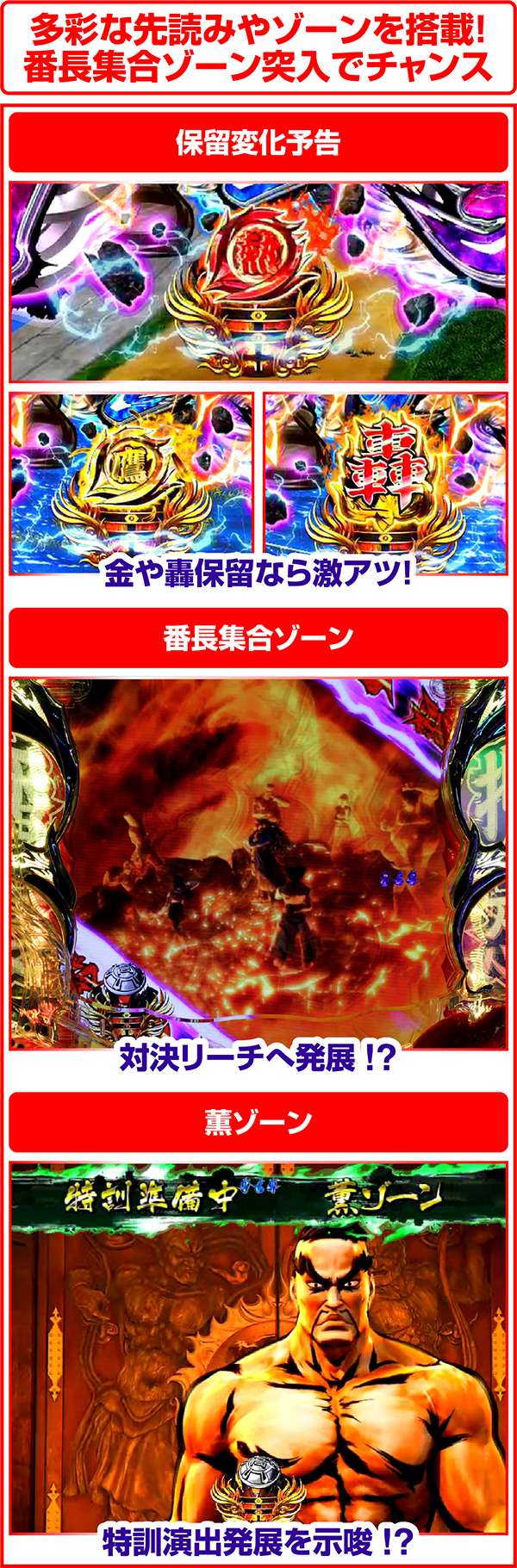 CRぱちんこ押忍！番長（パチンコ）スペック・保留・ボーダー・期待値・攻略