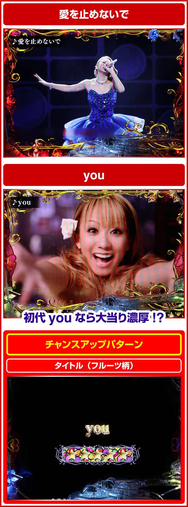 FEVER KODA KUMI Ⅴ SPECIAL LIVE BIGorSMALL（パチンコ）スペック