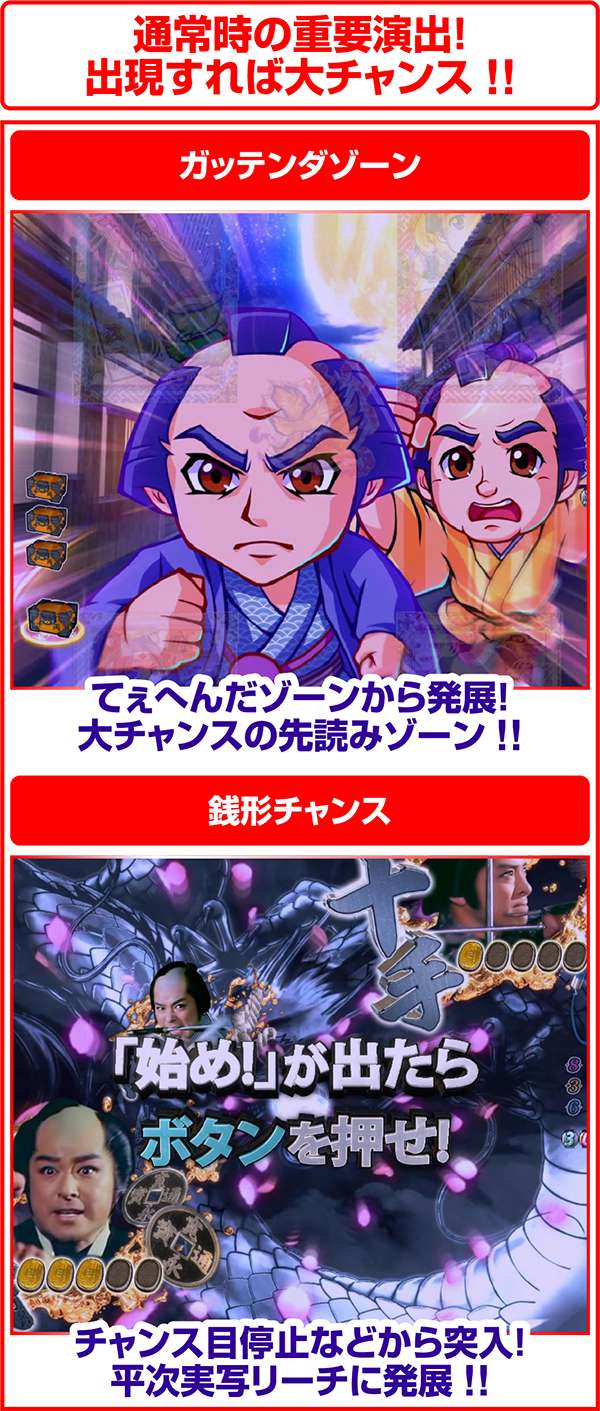 ぱちんこCR銭形平次withでんぱ組.inc（パチンコ）スペック・保留