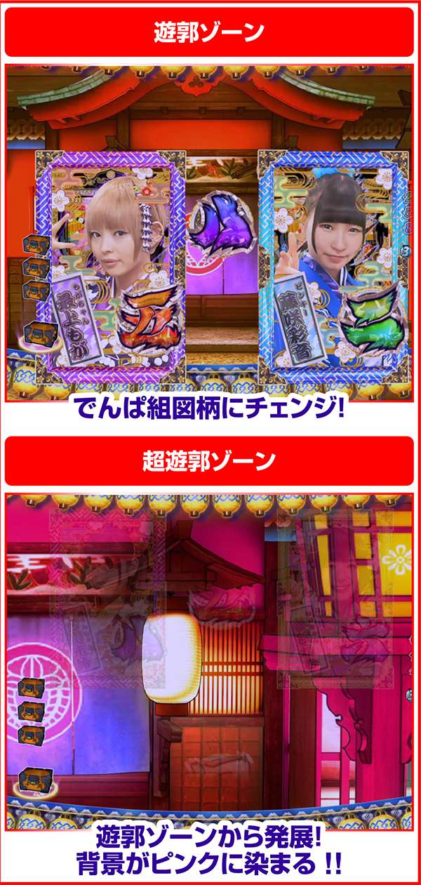 ぱちんこCR銭形平次withでんぱ組.inc（パチンコ）スペック・保留