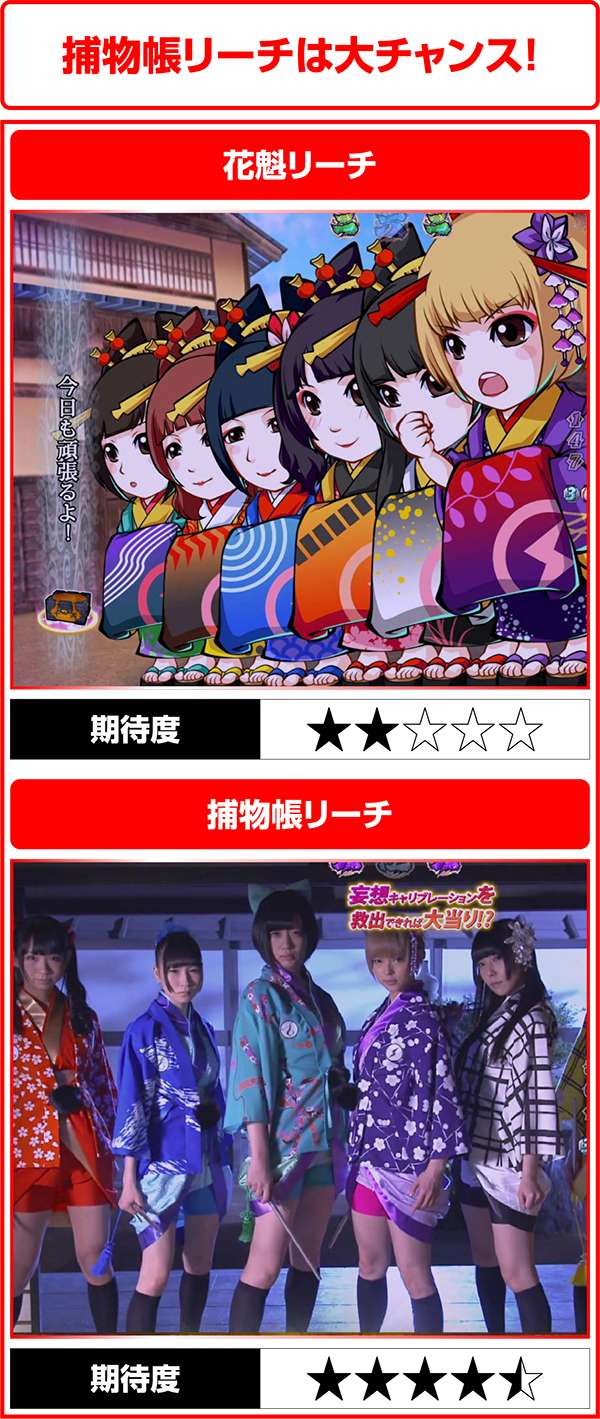 銭形平次　でんぱ組 ぱちんこCR銭形平次 with でんぱ組.inc スペシャル公式サイト