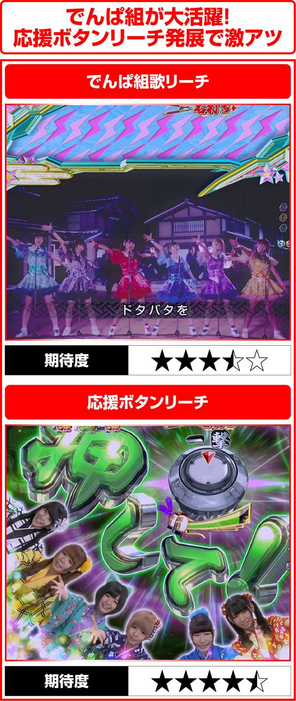 ぱちんこCR銭形平次withでんぱ組.inc（パチンコ）スペック・保留