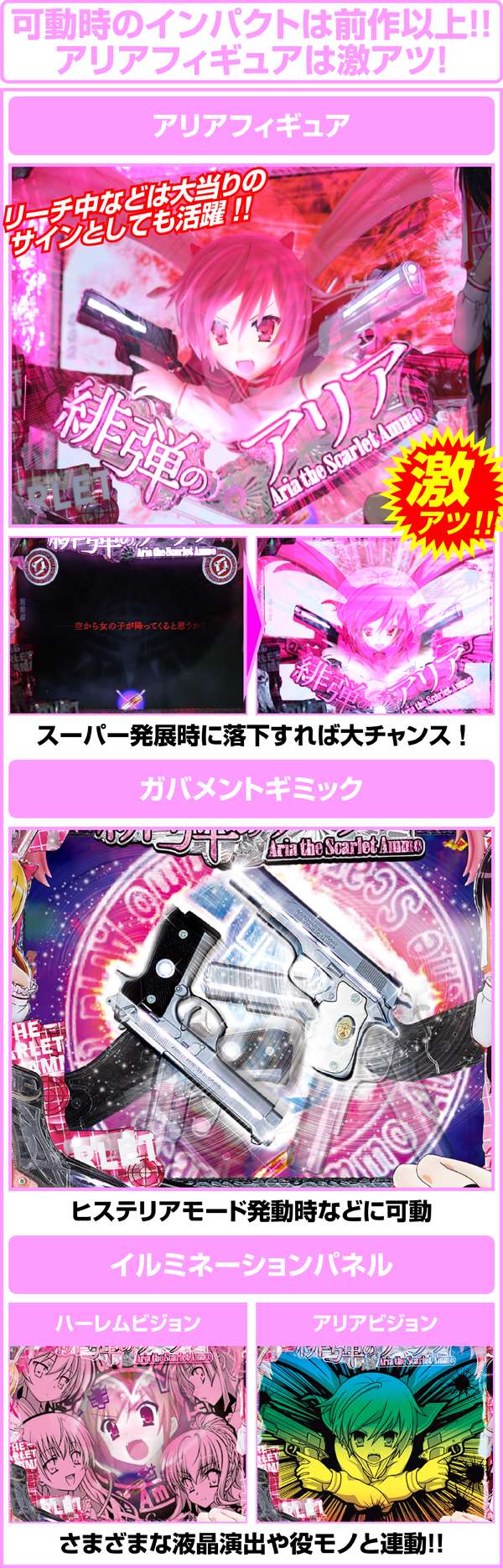 CR緋弾のアリアⅡ（パチンコ）スペック・保留・ボーダー・期待値・攻略