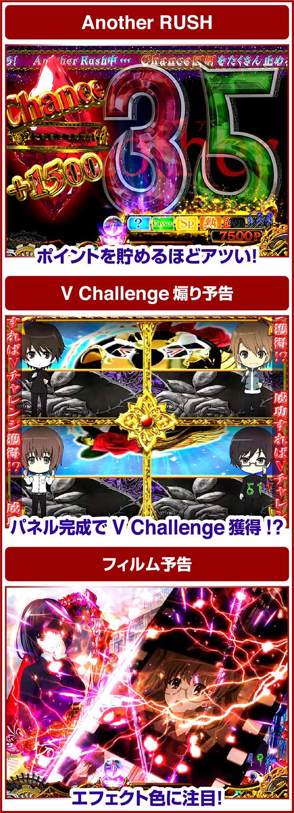 CR Another FPS（パチンコ）スペック・保留・ボーダー・期待値・攻略