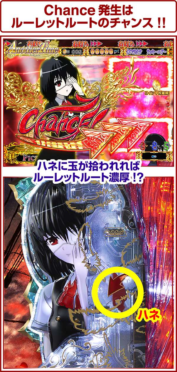 【訳ありセル】藤商事　CR　Another FPW CR Another FPS（パチンコ）スペック・保留・ボーダー・期待値・攻略