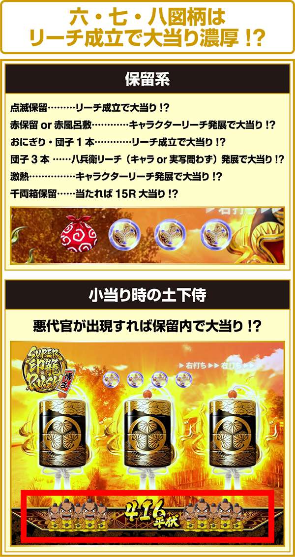 CRぱちんこ水戸黄門Ⅲ（パチンコ）スペック・保留・ボーダー・期待値・攻略