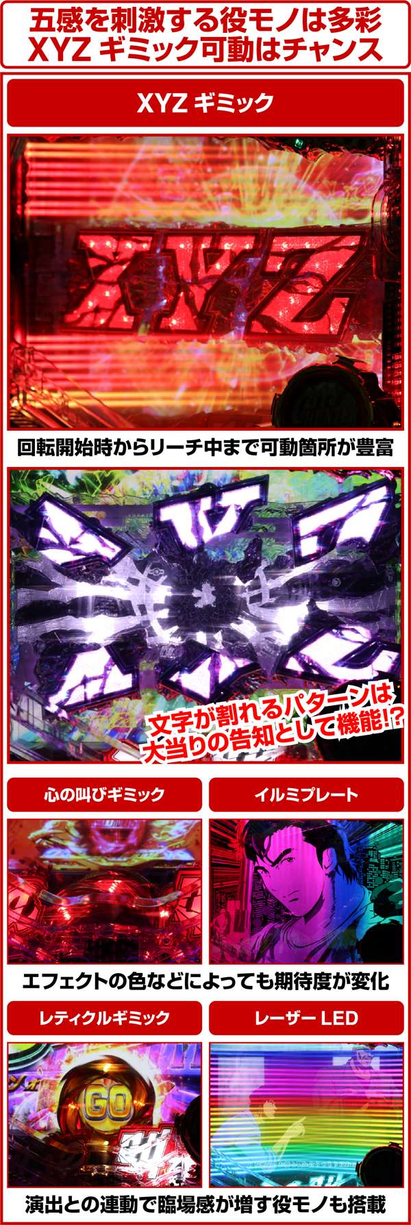 CRシティーハンター～XYZ 心の叫び～（パチンコ）スペック・保留