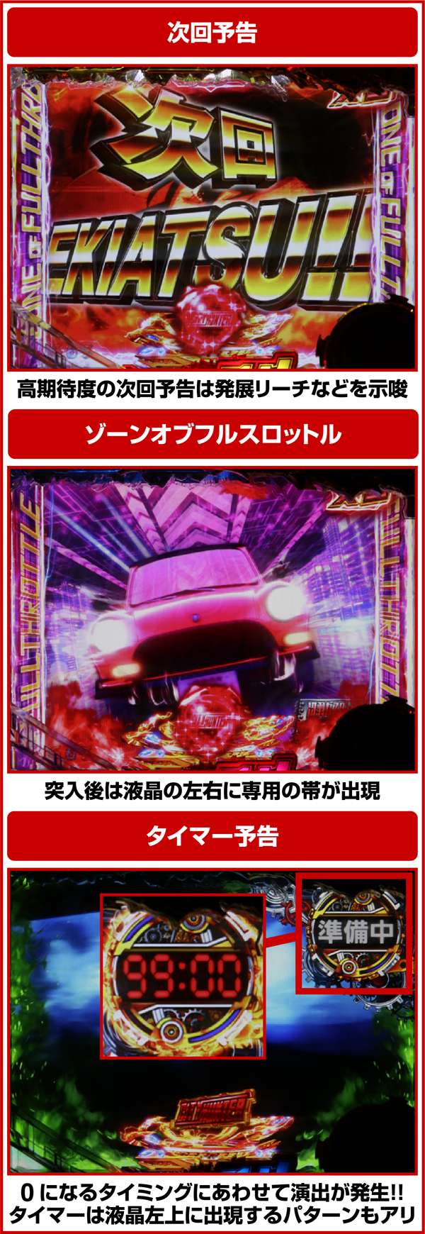 CRシティーハンター～XYZ 心の叫び～（パチンコ）スペック・保留