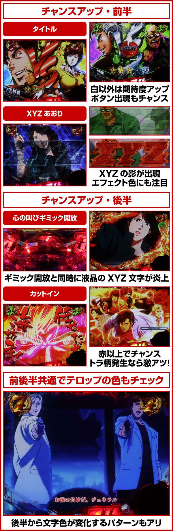 CRシティーハンター～XYZ 心の叫び～（パチンコ）スペック・保留