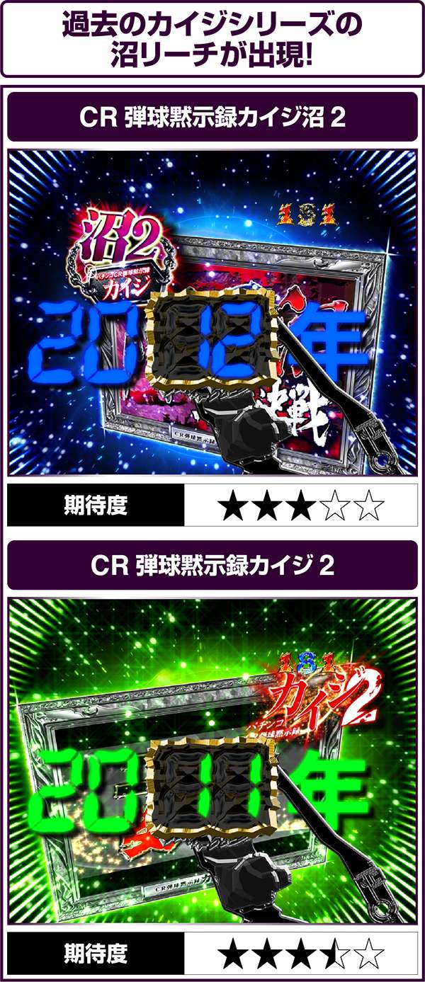 パチンコ セル CR 弾球黙示録 カイジ 沼 3 利根川 中古 無加工 高尾 Amazon | 高尾 パチンコCR弾球黙示録 カイジ沼3 利根川Ver.【LED不問