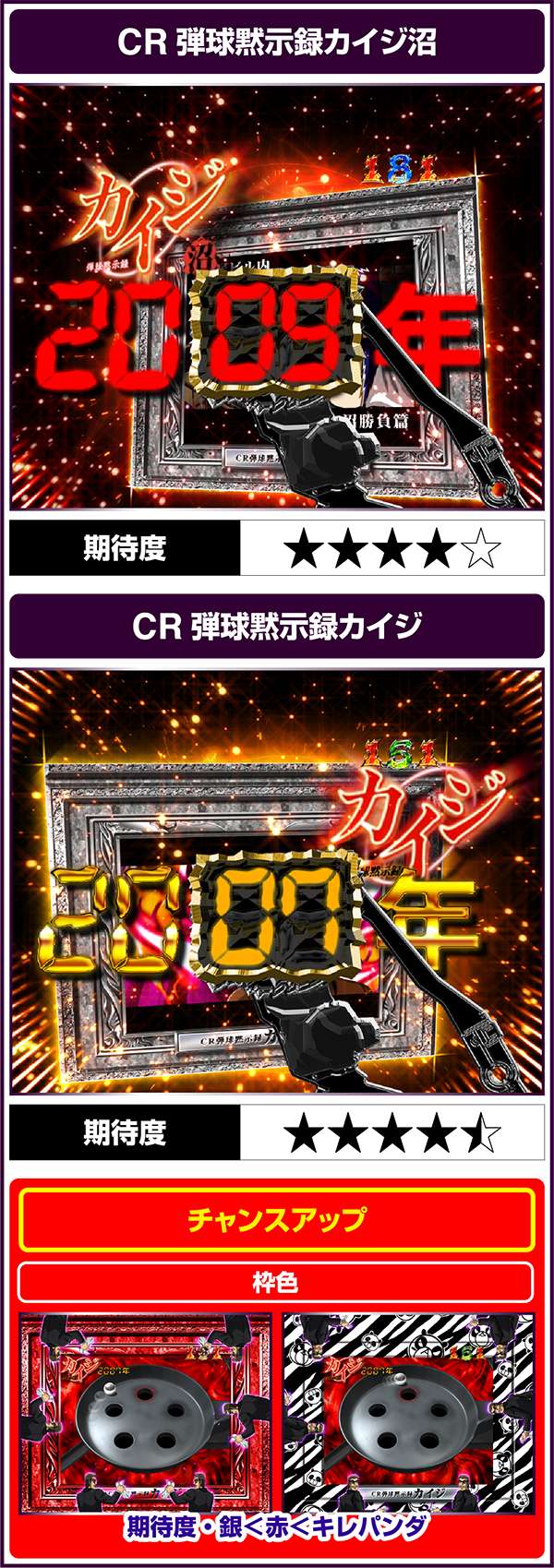 パチンコ セル CR 弾球黙示録 カイジ 沼 3 利根川 中古 無加工 高尾 高尾 CR弾球黙示録カイジ沼3 カイジVer. 中古パチンコ実機 [枠名