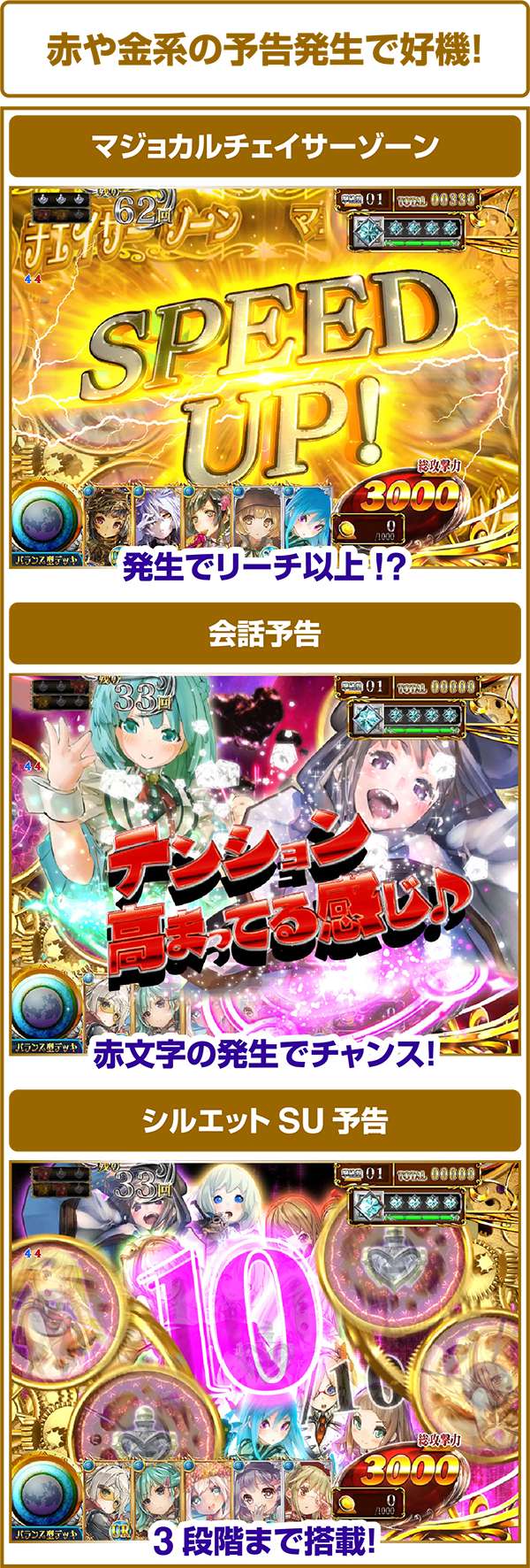 CRマジョカ†マジョルナ FPWZ（パチンコ）スペック・保留・ボーダー