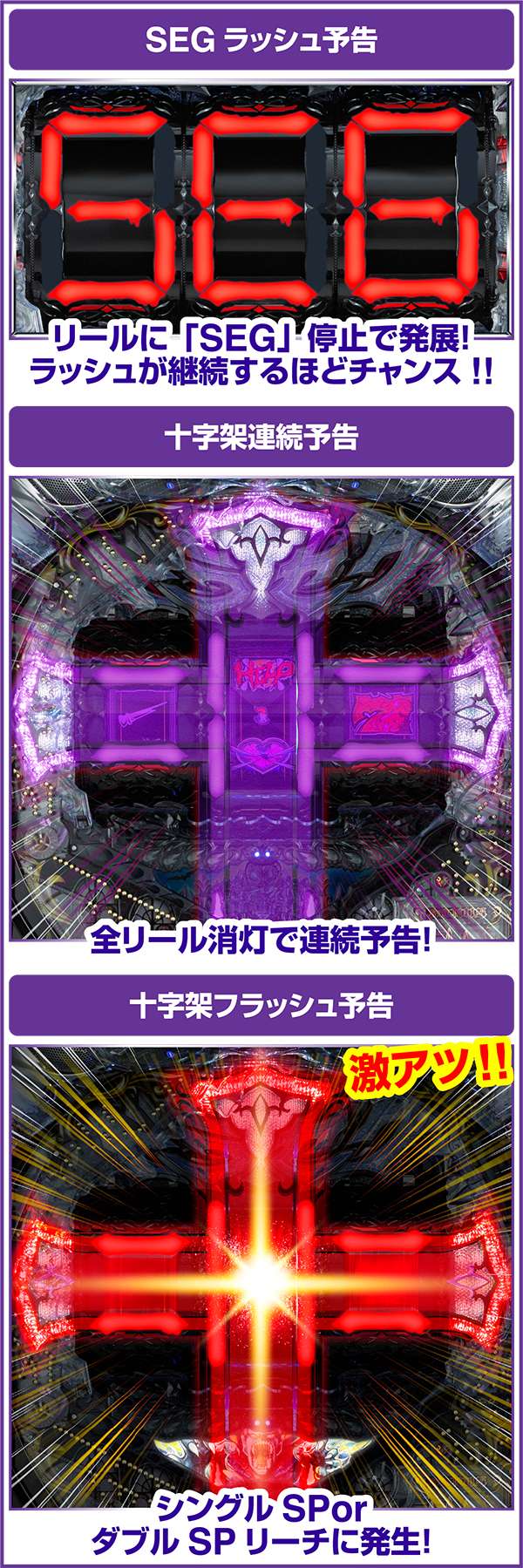 CRドラセグ2 199Ver.（パチンコ）スペック・保留・ボーダー・期待値・攻略