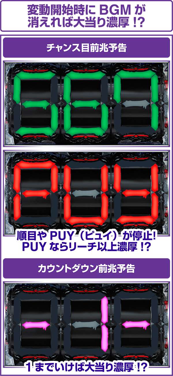 CRドラセグ2 199Ver.（パチンコ）スペック・保留・ボーダー・期待値・攻略